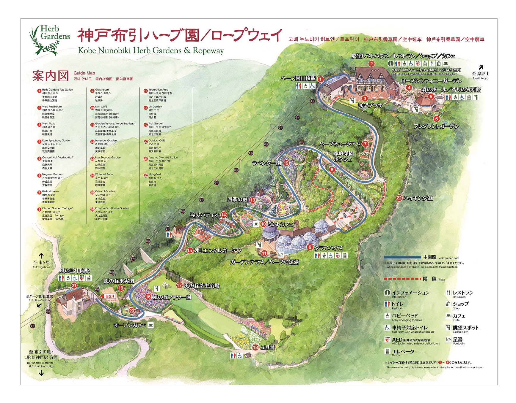 關西旅遊-神戶布引香草園（含交通攻略）：園裡滿是清香的散步約會聖地 @右上世界食旅