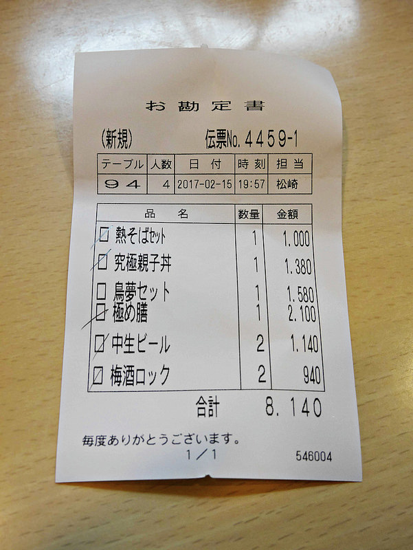 秋田車站購物、美食，最佳餐廳：比內地雞親子丼「秋田比内地鶏や」 @右上世界食旅
