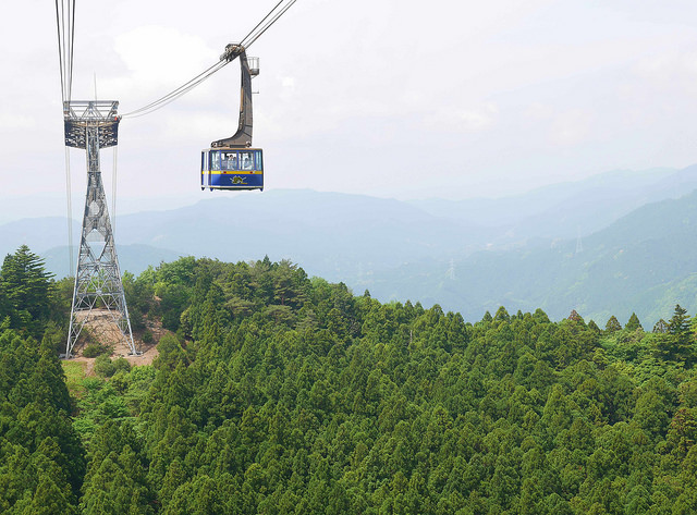 四國 德島旅遊-西日本最長纜車：太龍寺（含交通攻略）．四國遍路規模最大寺廟 @右上世界食旅