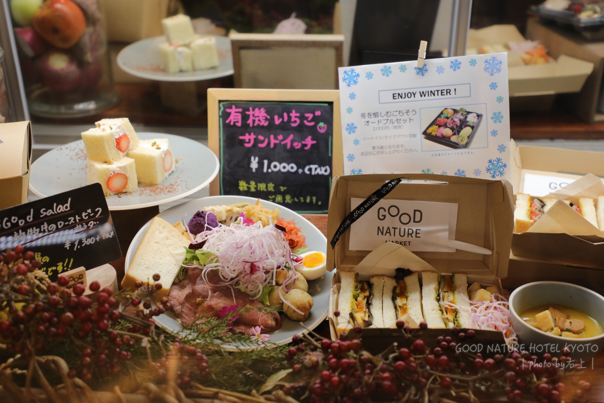 京都簽名檔 @右上的世界食旅