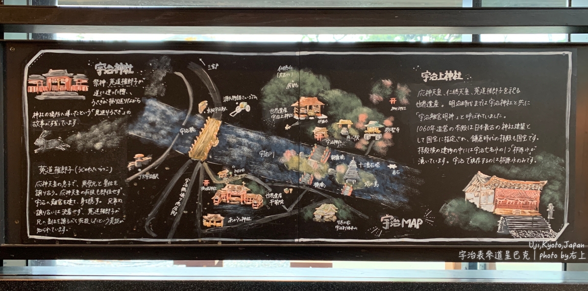 和風星巴克又一間！超美秋楓春櫻庭院：京都宇治平等院表參道店 @右上世界食旅