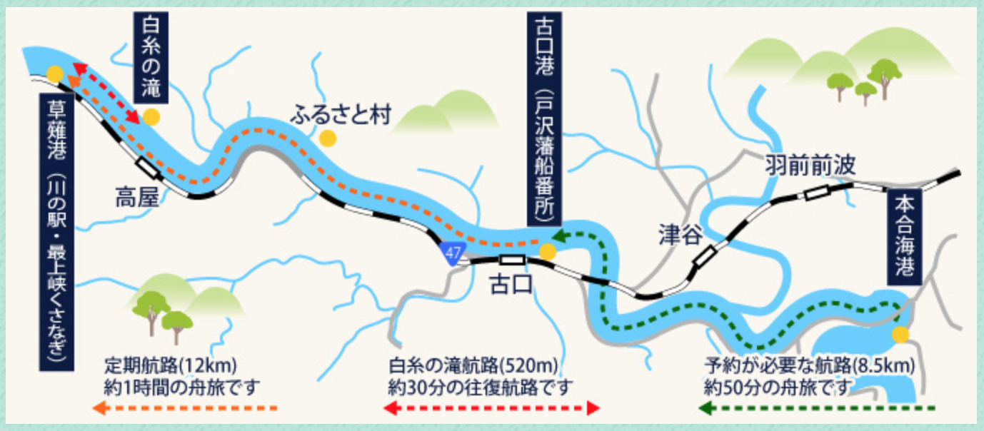 日本 山形旅遊：最上川怎麼去搭船看風景？完整交通、時刻、費用說明 @右上世界食旅